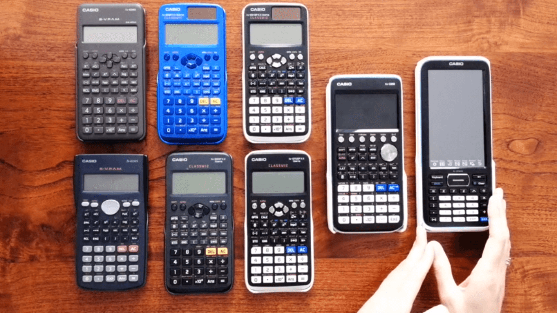 ¿qué Calculadora Elijo Para La Ebau Casio Educación Españaemk 1065